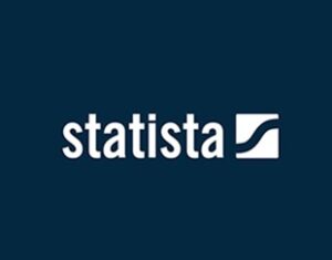 Statista Consumer Insights
